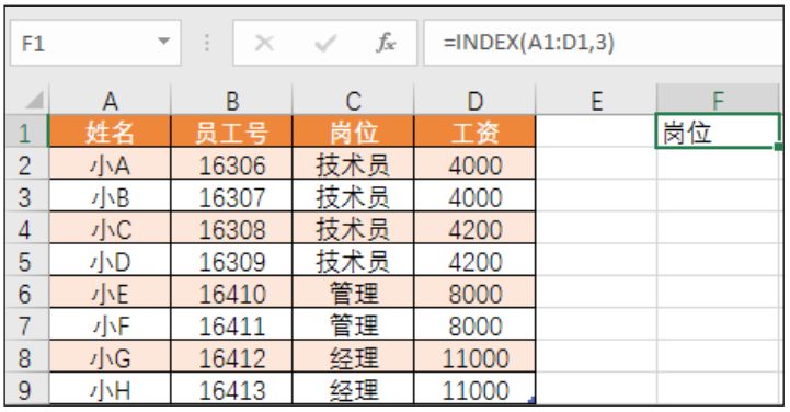 mysqlif里嵌套if sql if嵌套_嵌套_22