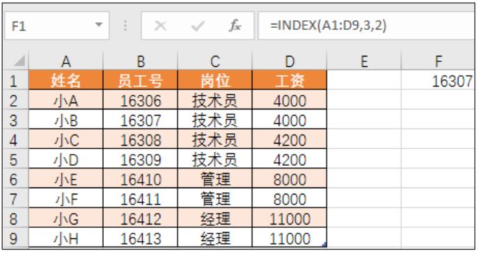 mysqlif里嵌套if sql if嵌套_嵌套_23