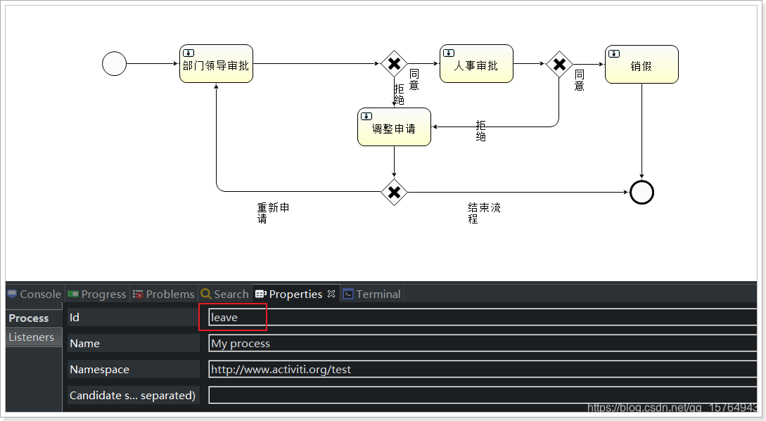 activity 与 spring boot整合 activiti和springboot_mysql