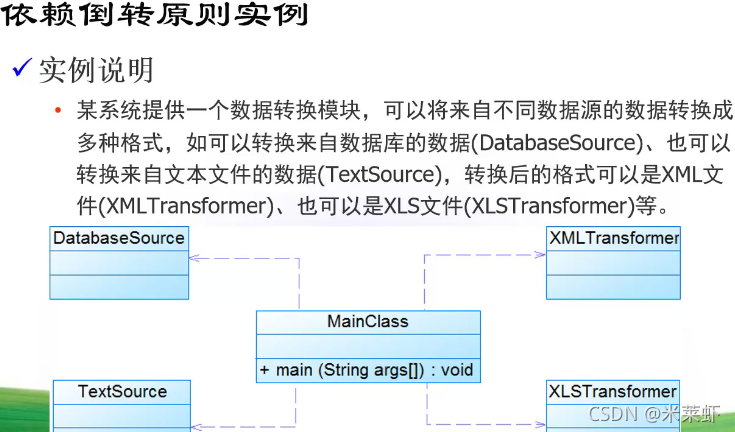 软件设计方案 总体架构 软件设计体系结构_软件开发_17