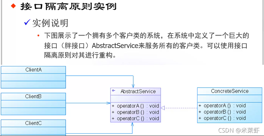 软件设计方案 总体架构 软件设计体系结构_软件开发_22