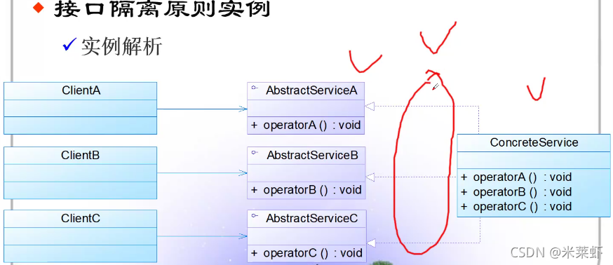 软件设计方案 总体架构 软件设计体系结构_java_23