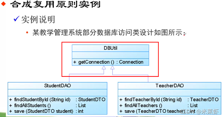 软件设计方案 总体架构 软件设计体系结构_软件开发_28