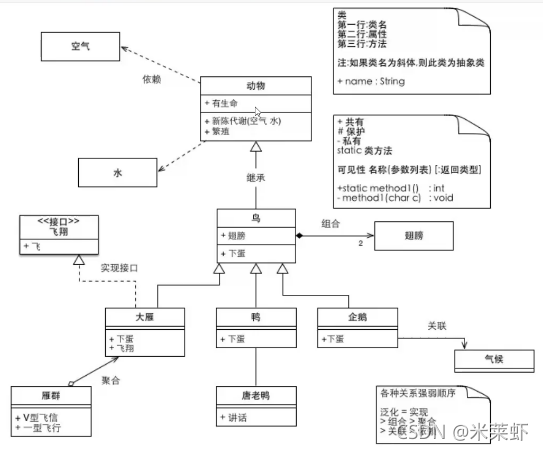 软件设计方案 总体架构 软件设计体系结构_java_48