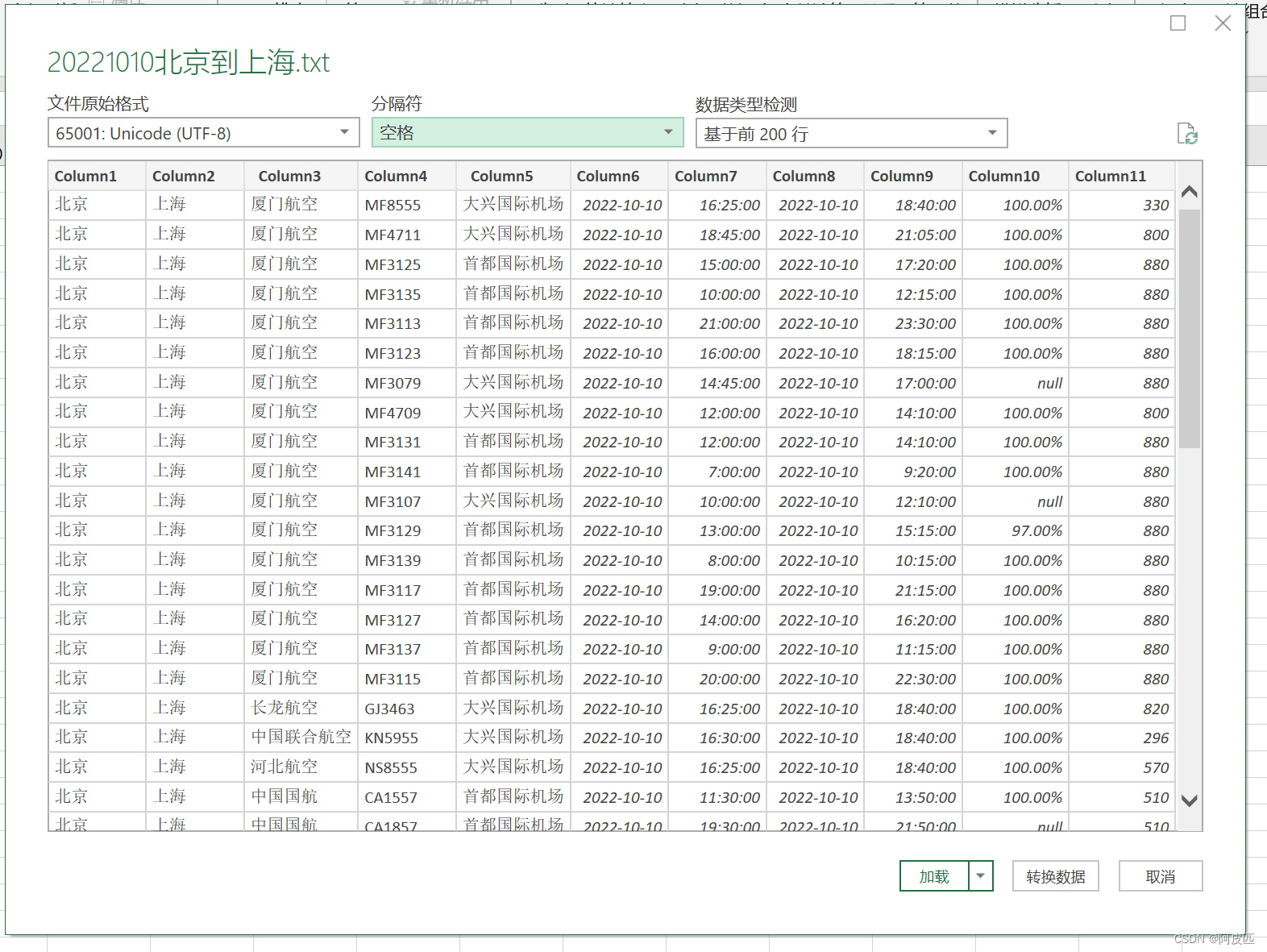 python抓取 携程 旅游攻略 并分析 python爬取机票信息_ci_03