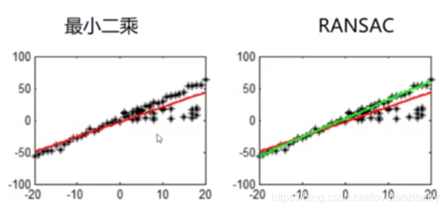 python 360环视拼接 python全景拼接_特征点_02