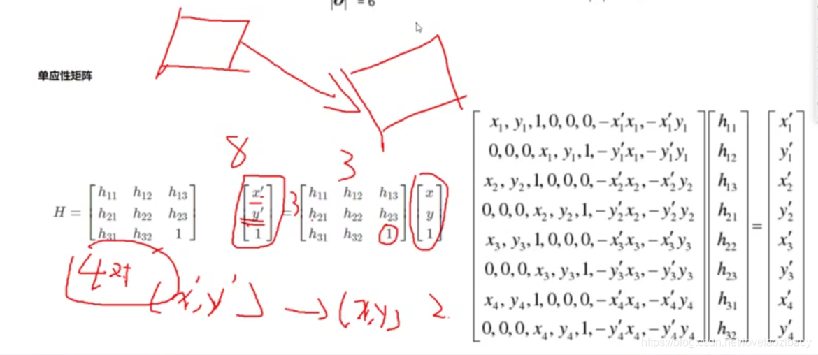 python 360环视拼接 python全景拼接_特征匹配_06