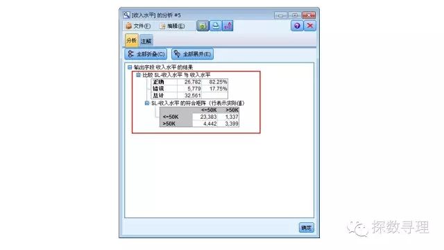 数据挖掘分类与回归 数据挖掘逻辑回归_类变量_19