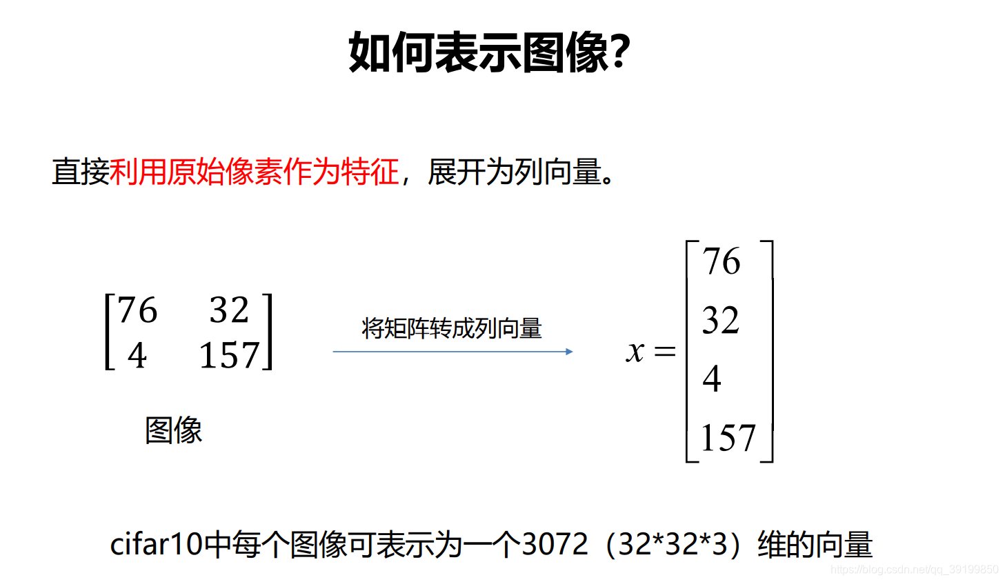 网络上的权重是什么意思_网络上的权重是什么意思呀