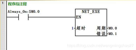 plc协议转换网关java plc通过以太网交换数据_数据区_05