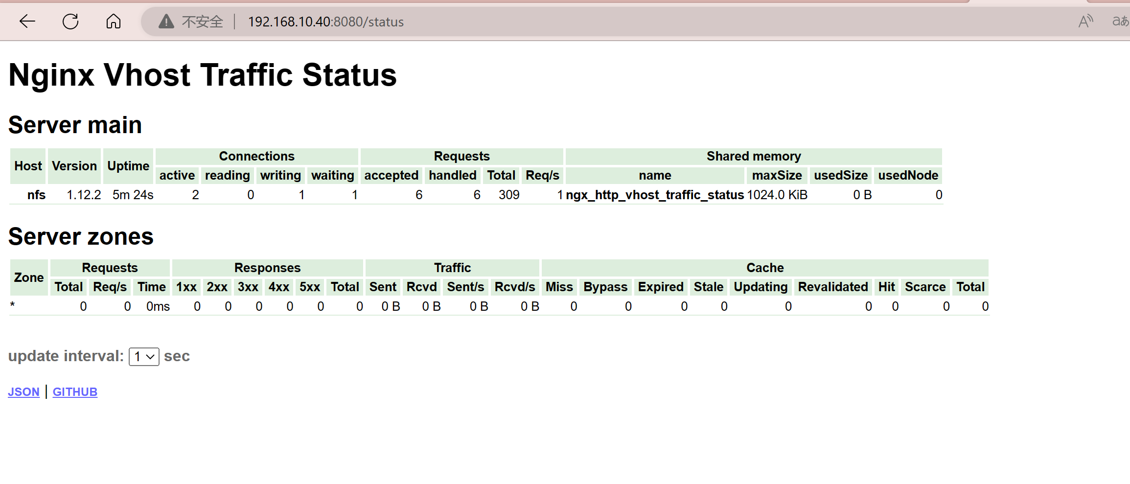 prometheus监控Spring boot prometheus监控获取数据的接口_数据_36