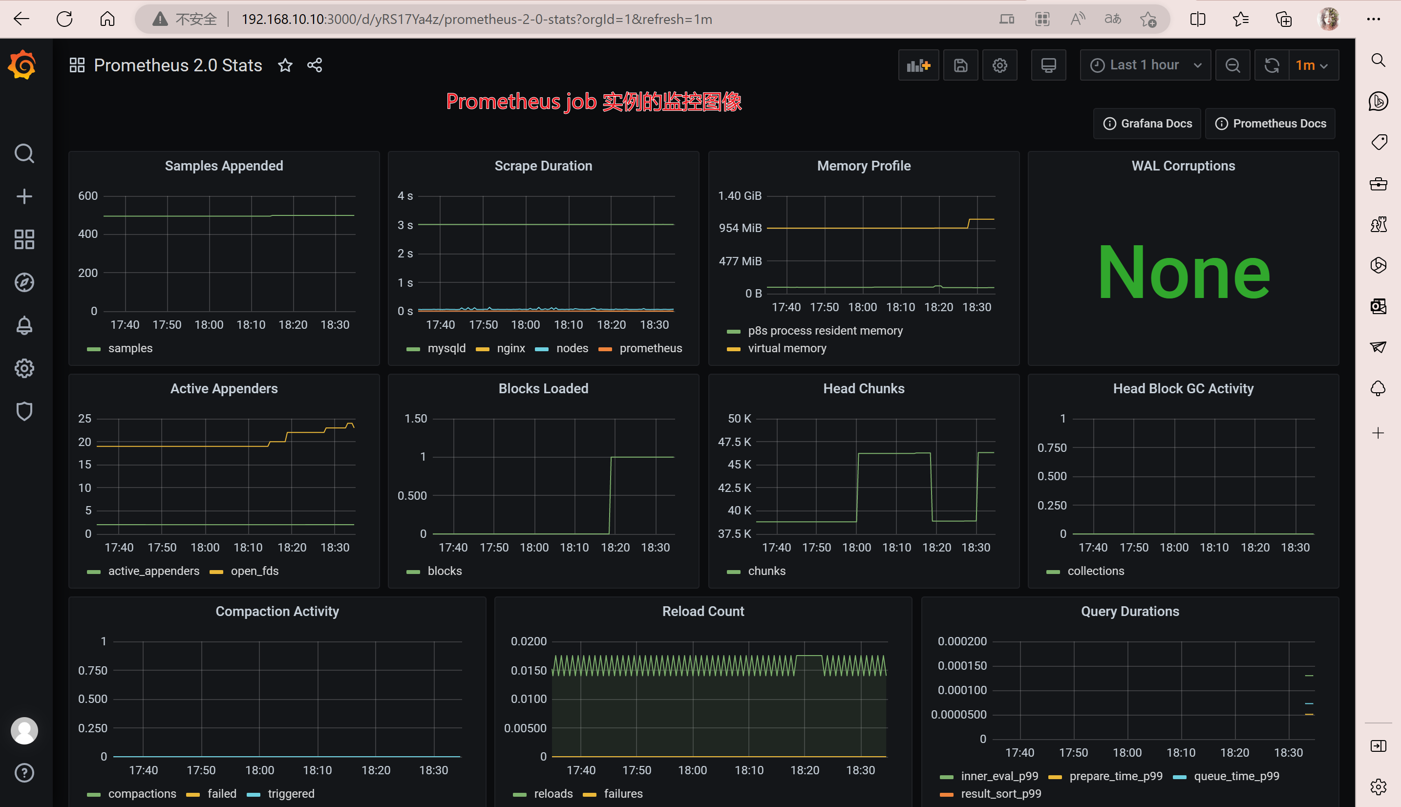 prometheus监控Spring boot prometheus监控获取数据的接口_数据_47