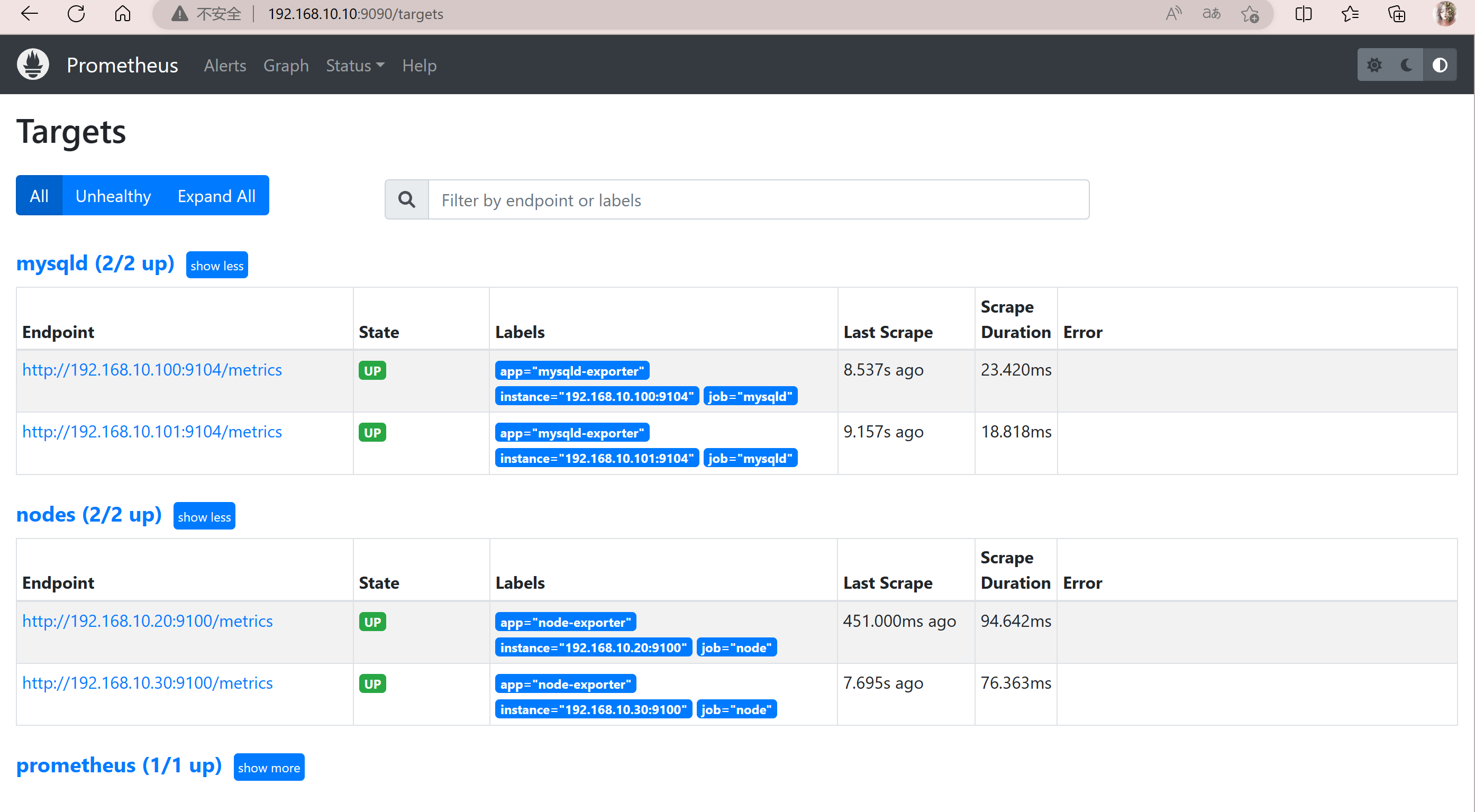 prometheus监控Spring boot prometheus监控获取数据的接口_nginx_54