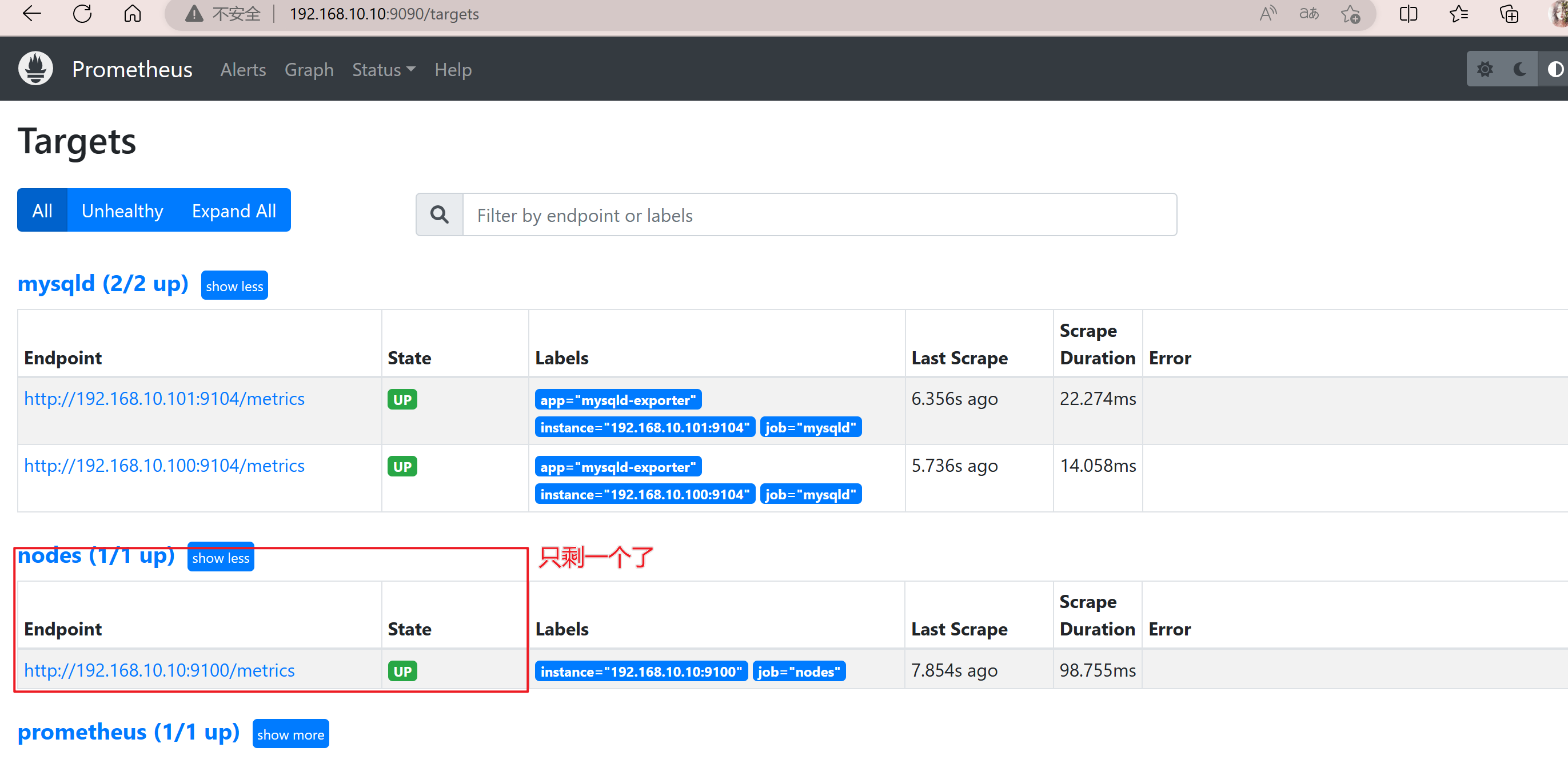 prometheus监控Spring boot prometheus监控获取数据的接口_nginx_65