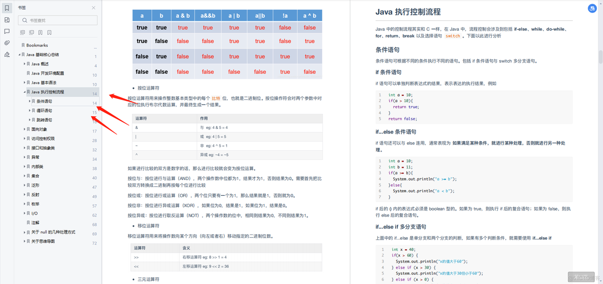 java开发工程师交接文档 java开发工程师路线_Java_03