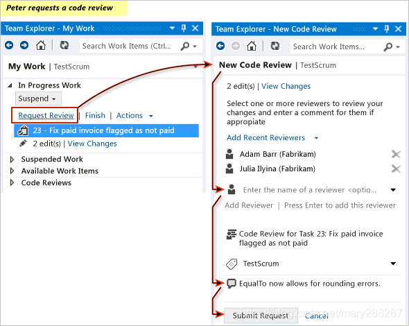 azure基础架构 azure developer_devops_03