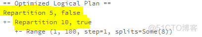 spark 中的repartition可以设置多大 spark coalesce repartition_运算符_06