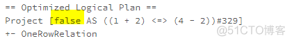 spark 中的repartition可以设置多大 spark coalesce repartition_大数据_53