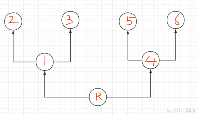 python孙悟空蒙层词云图 python画孙悟空_python_03