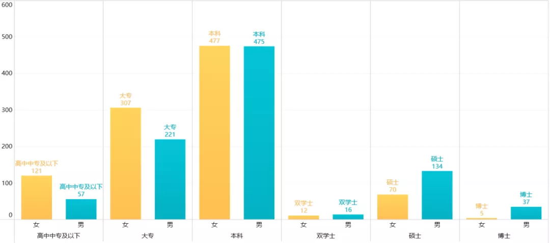 pythonk可以爬到企业信息吗 python可以爬取个人信息吗_大数据_13