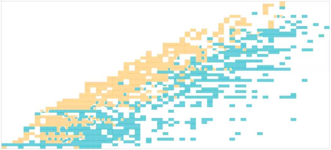 pythonk可以爬到企业信息吗 python可以爬取个人信息吗_大数据_20