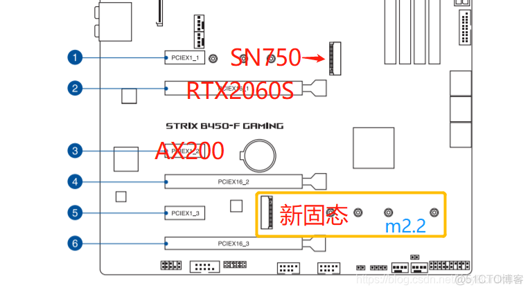 BIOS pcie 物理空间 bios里面的pcie选项_解决方案_07