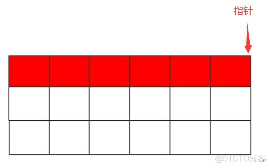 java拿出JVM对象 获取jvm运行时对象_Java_02