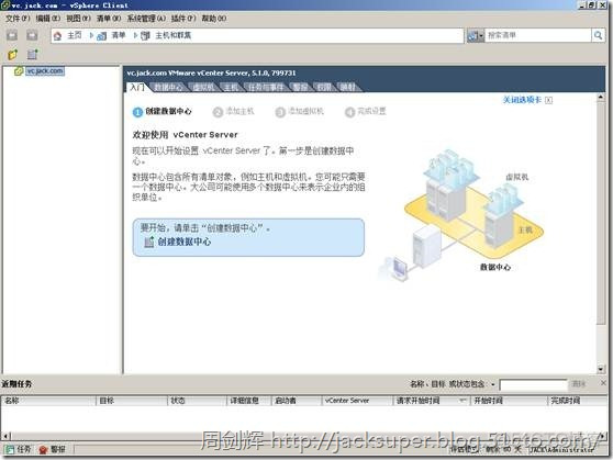 vcenter 架构图 vcenter主要功能_VMware_40