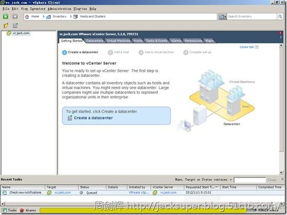 vcenter 架构图 vcenter主要功能_Server_86