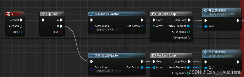 java 鹰眼 鹰眼游戏_unreal engine 4_12