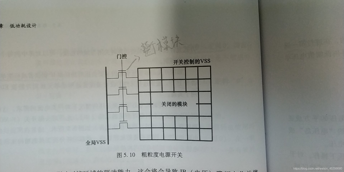 硬件架构 PDF 硬件架构的艺术pdf百度云_硬件架构 PDF_07