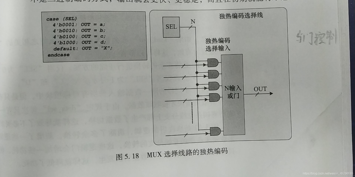 硬件架构 PDF 硬件架构的艺术pdf百度云_硬件架构 PDF_10