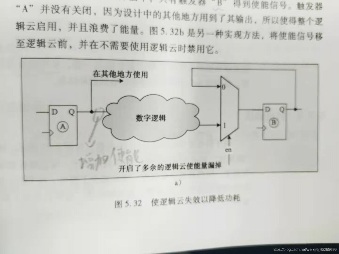 硬件架构 PDF 硬件架构的艺术pdf百度云_数据_17