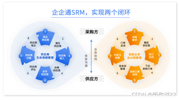 定制ubuntu docker 定制钻戒品牌_提高工作效率_02