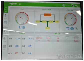 微型数据中心 架构图 微型一体化数据中心_运维_08