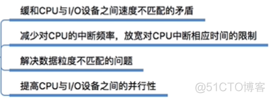 深度学习如何加快读取数据的速度 读取数据快慢的设备_数据_17