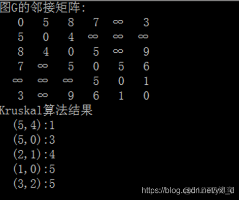 马斯京根源码 python 马斯京根法参数_i++_02