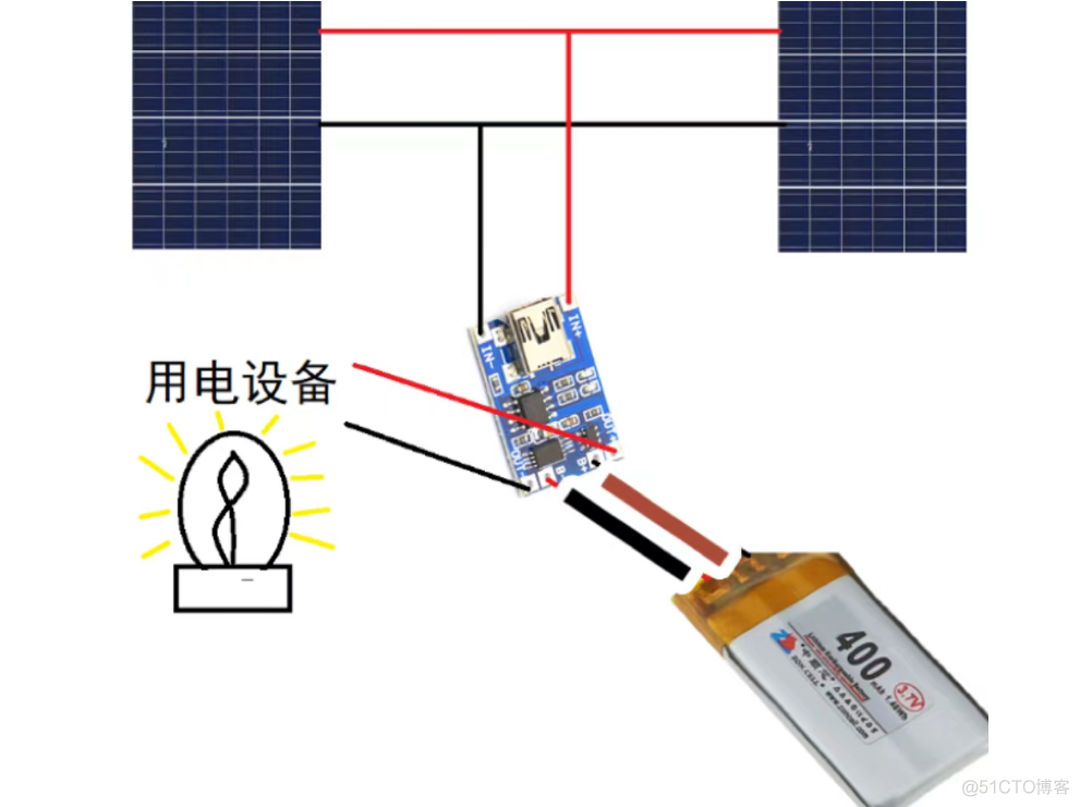 制作太阳能充电版小灯（适合其他用电设备）_物联网_02