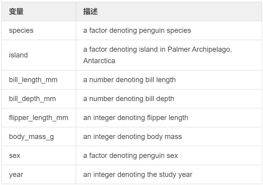 java用决策树来预测学生成绩的实现 基于决策树的数据预测_决策树_06