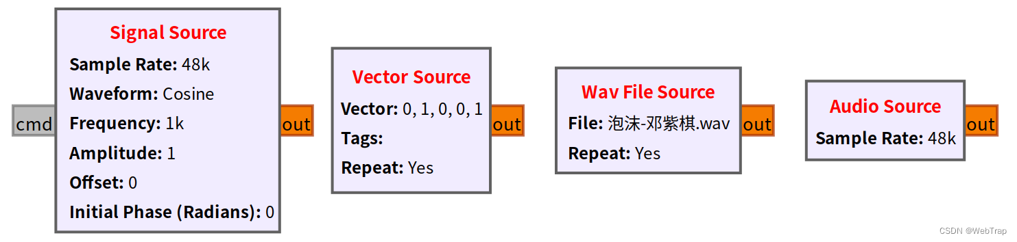 java控制示波器 gnuradio 示波器_gnu_03