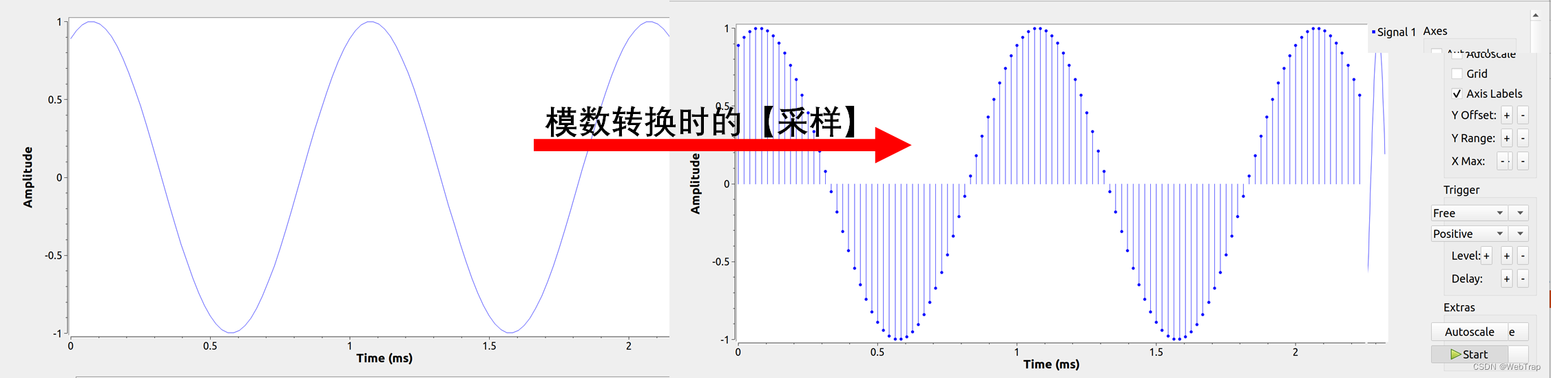 java控制示波器 gnuradio 示波器_服务器_36