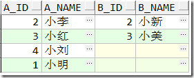 sql server 执行计划 如何理解 pl/sql执行计划_数据_12