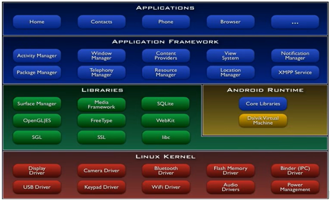 Java Virtual Machine Launcher在哪 microsoft java virtual machine_java_05