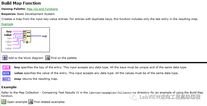 java 如果往map中放相同的key会怎么样 map存储相同的key_数据结构