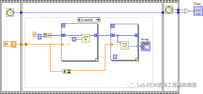 java 如果往map中放相同的key会怎么样 map存储相同的key_数据结构_05