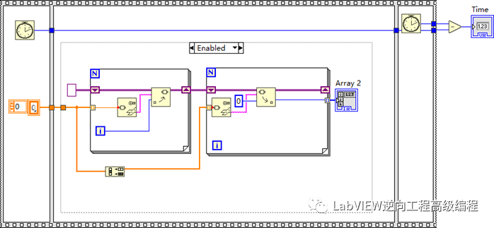 java 如果往map中放相同的key会怎么样 map存储相同的key_数据_06