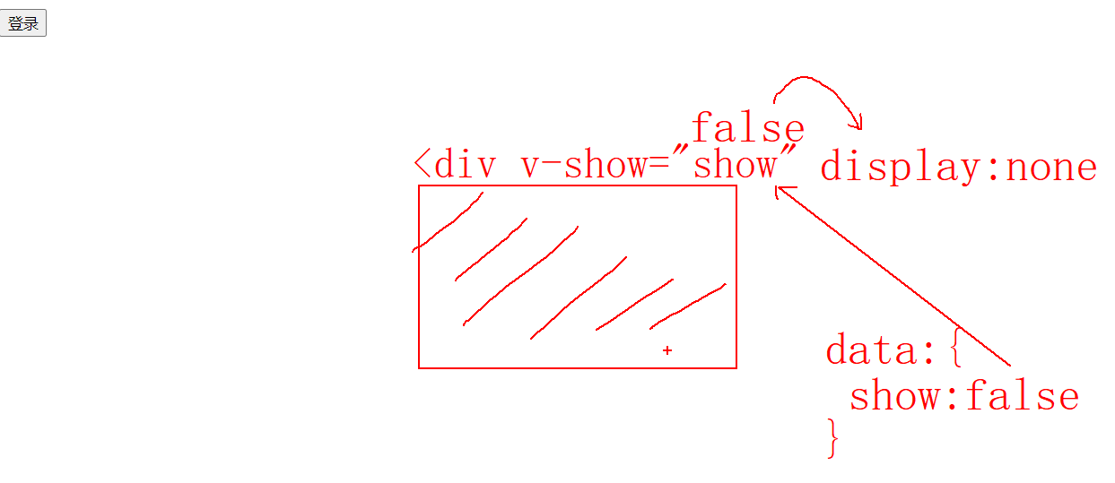 idw插值法 JAVA 插值语法_html_03