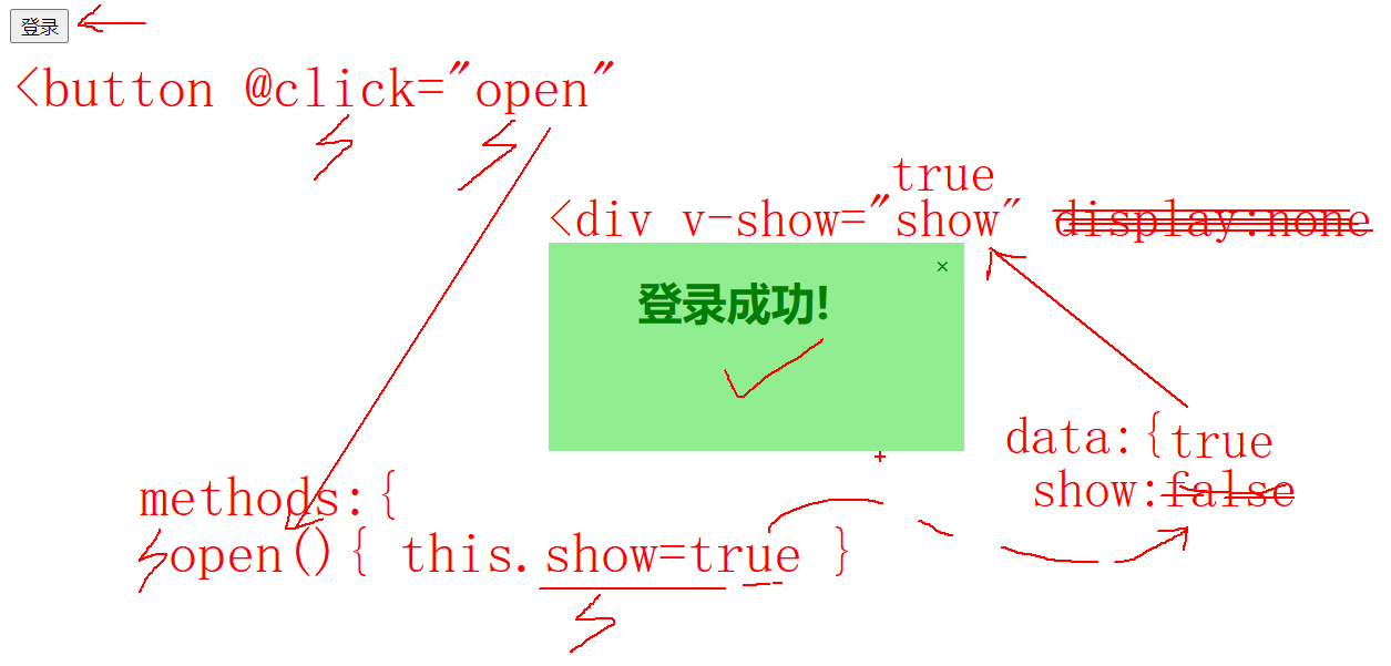 idw插值法 JAVA 插值语法_html_04