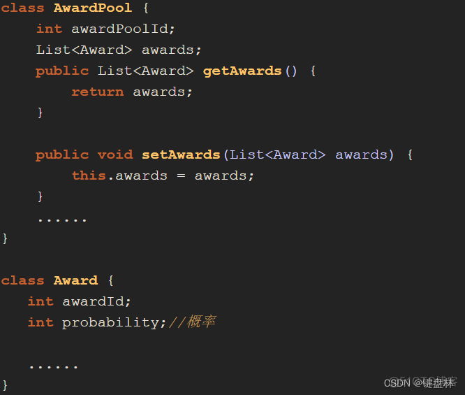 java ddd领域驱动设计练习项目 ddd领域驱动设计实战_java ddd领域驱动设计练习项目_03