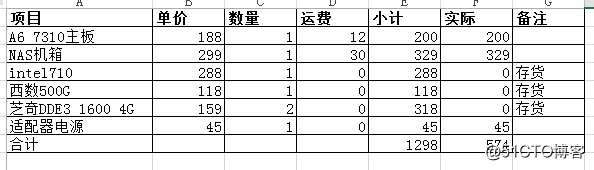 axios支持es5 apu esxi_d3_07